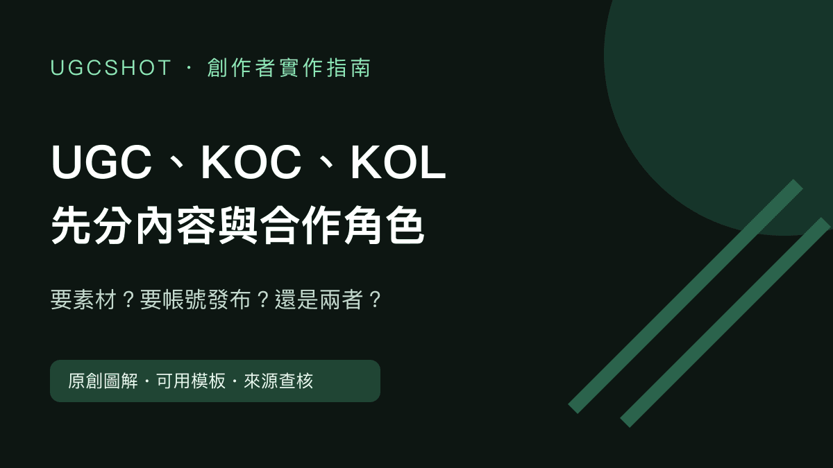 UGC、KOC、KOL 差在哪？內容、角色與三種合作情境