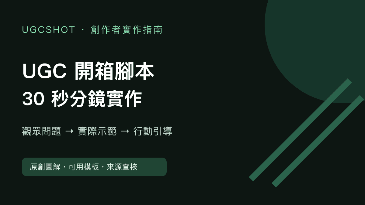 UGC 開箱短影音腳本怎麼寫？30 秒分鏡、字幕與交付範例